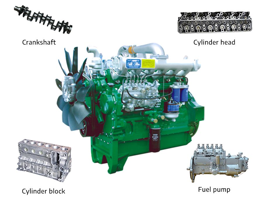 Diesel engine production